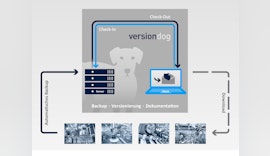 AUVESY veröffentlicht Whitepaper über Versionsverwaltung und Datensicherung in 